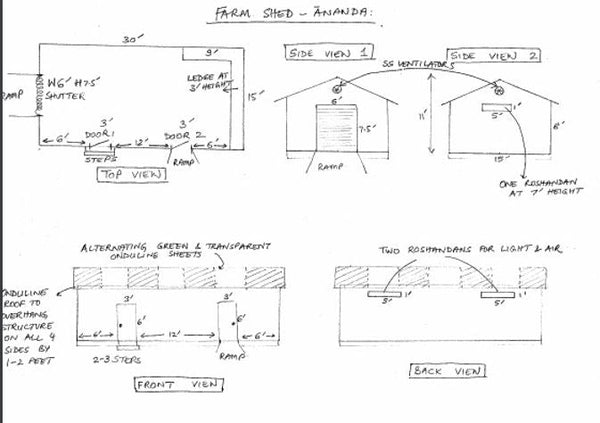 Sustainable Building: Making a Shed for Storage