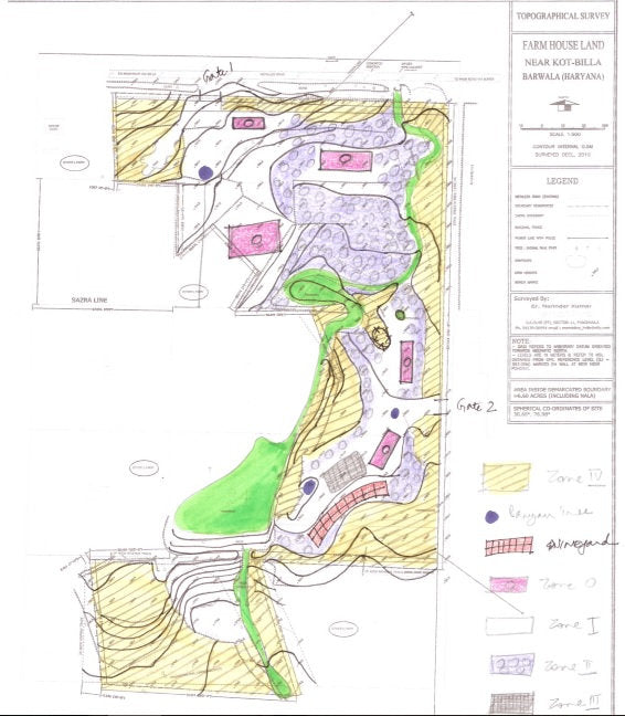 Get Started with Permaculture: Zoning & Design