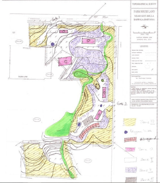 Water Management in Permaculture: Building a Channel